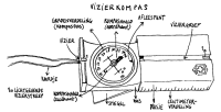 A coloring page of maps and compass